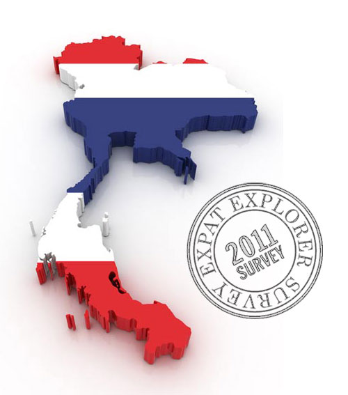 What do expats think about living in Thailand